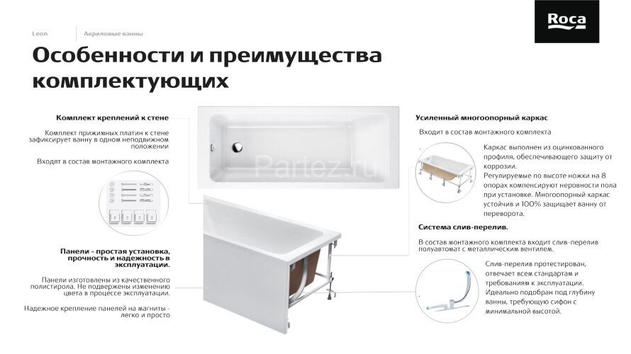 Ванна акриловая Roca Leon 1500x700 прямоугольная белый (7.2486.5.900.0)