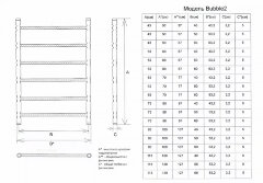 Полотенцесушитель водяной ДВИН Bubble 2 80/50 1&quot;-1/2&quot; К3 Белый (4627152132777)