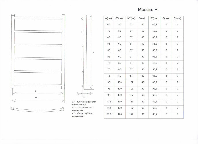 Полотенцесушитель электрический ДВИН R Electro лесенка 80/50, ТЭН справа, полированный (462708592096