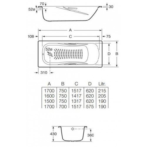 Ванна стальная Roca PRINCESS 170х70, противоскользящее покрытие