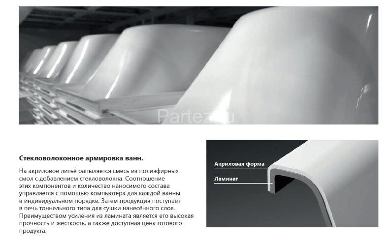 Ванна акриловая Ravak 170х75 белая