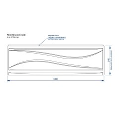 Экран для ванны Loranto GRANBY 180