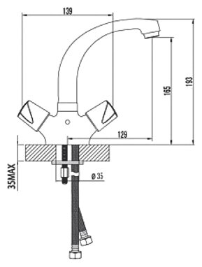 Смеситель для умывальника Lemark Dance LM2406C